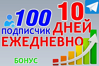 Телеграм подписчиков на канал или группу в течение 10 дней. Бонус