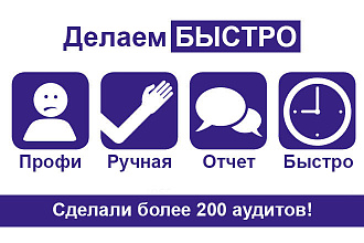 За 24 часа - быстрый юзабилити аудит сайта