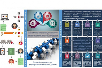 Презентация PowerPoint на заказ, от концепта и до реализации