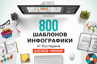 Набор инфографики. 13 тематик, 800 шаблонов, 2 пакета иконок