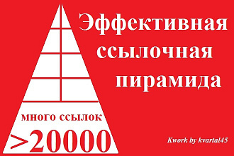 50 форумных и 20000 профильных размещений, вечная пирамида ссылок