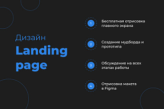 Разработка дизайн - макета Landing page