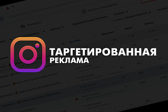 Настройка и ведение таргетированной рекламы Instagram