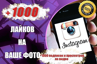 Instagram продвижение