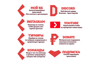 Панели для twitch