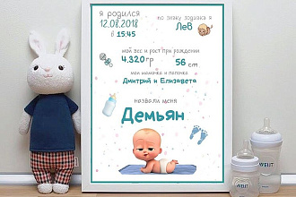 Создам метрику,постер достижений
