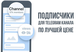 2000 подписчиков в телеграмм канал