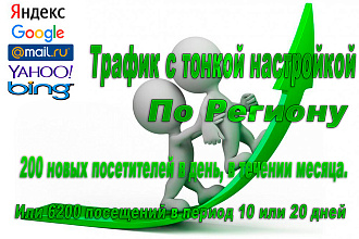 150-200 уникальных посетителей в день, 30 дней подряд. В вашем регионе