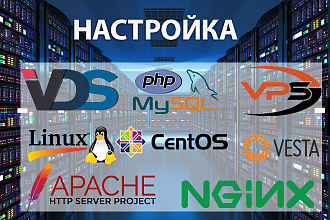 Настройка VPS, VDS, Dedicated сервера на Linux