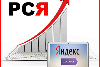 Ведение рекламной компании