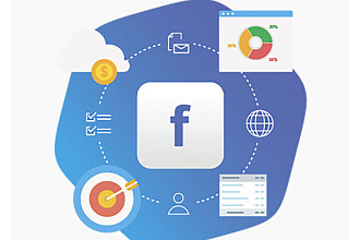 Таргетированная реклама Facebook