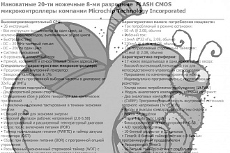 Добавлю водяные знаки в PDF документ