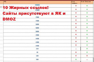 10 жирных ссылок ЯК и dmoz