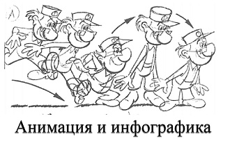 2D Анимация и инфографика