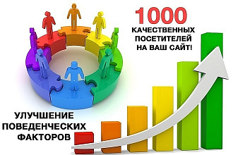 Улучшение поведенческих факторов на сайте