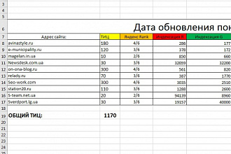 Размещу 10 полноценных статей на трастовых сайтах