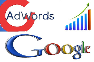 Настройка контекстной рекламы Google Adwords