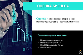 Создание презентации о продаже готового бизнеса