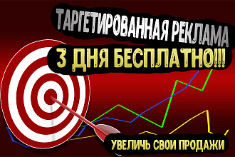 Настройка таргетированной рекламы Inst