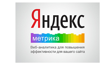 Настройка целей Яндекс метрики