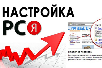 Настройка рекламы Яндекс Директ