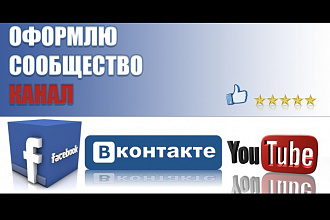 Оформление сообщества, канала