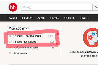 Создам резюме и сопроводительное письмо