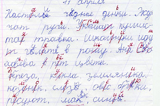 Корректировка и редактирование текста