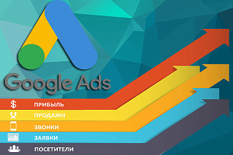 Профессиональная настройка Google Ads. Поиск. КМС. Ремаркетинг