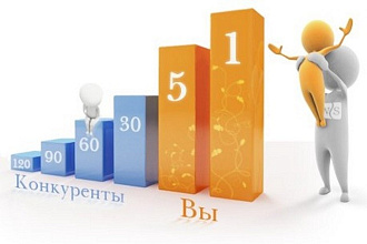 Трастовые ссылки с профилей Bitrix