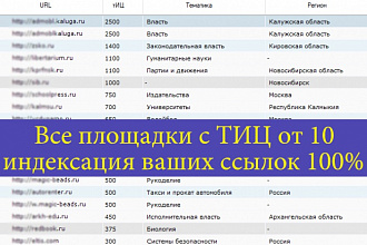 Размещу 200 обратных ссылок на ваш сайт