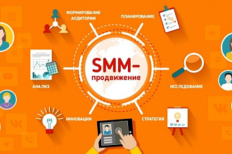 Сделаю аудит вашей группы вк