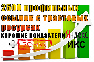 Размещение 2500 профильных ссылок с высоким ИКС. + Бонус
