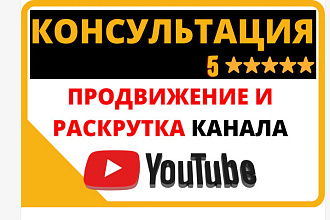 Плейлисты с вашим видео в Ютуб. Продвижение через плейлисты