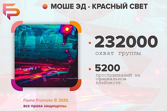 Продвижение сообщества VK