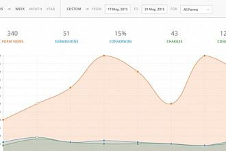 Форма обратной связи, подписки, расчётов и сбора информации + бонус