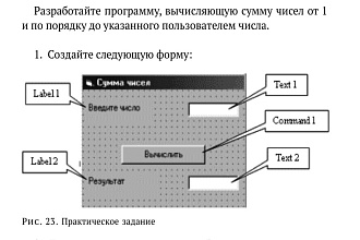 Программы в EXCEL