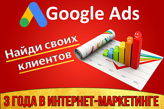 Google Adwords полная настройка. Поиск КМС Ретаргетинг цели