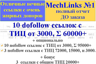 10 открытых ссылок с жирных сайтов, минимум ТИЦ=3000. Пакет MechLinks №1