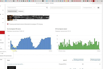 Youtube Просмотры - 2000 без списаний