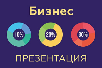 Создам бизнес презентацию