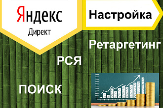 Настройка Яндекс. Директ