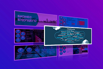 Сделаю презентацию для бизнеса