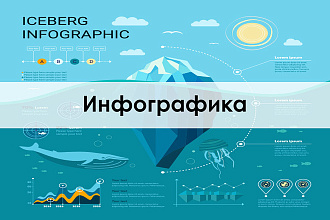 Инфографика