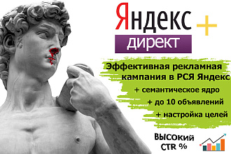 Эффективная рекламная кампания в РСЯ за 1 день