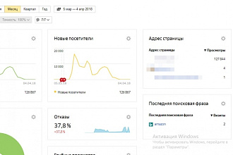 Привлеку посетителей на Ваш сайт в течение месяца