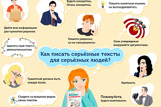 Напишу 2000 символов продающего текста
