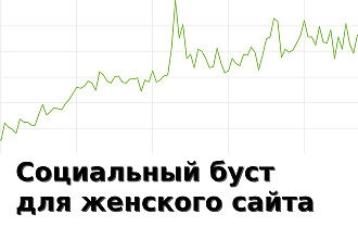 Толчок для продвижения вашего женского сайта из FB и ВК