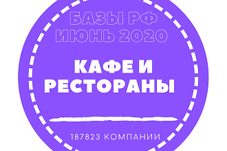 База кафе и ресторанов. 187823 - организации в России