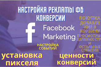 Настройка рекламы ФБ с целью конверсии. Подключение пикселя, настройка